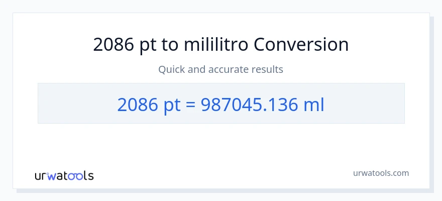 2086 Pints patungong mga mililitro na conversion