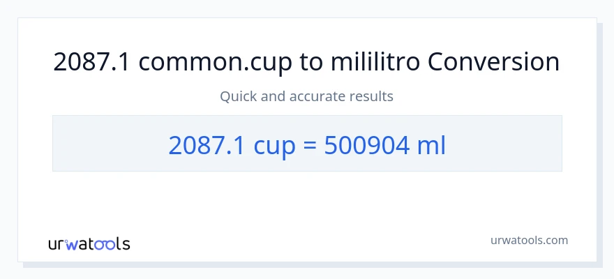 2087.1 mga tasa patungong mga mililitro na conversion