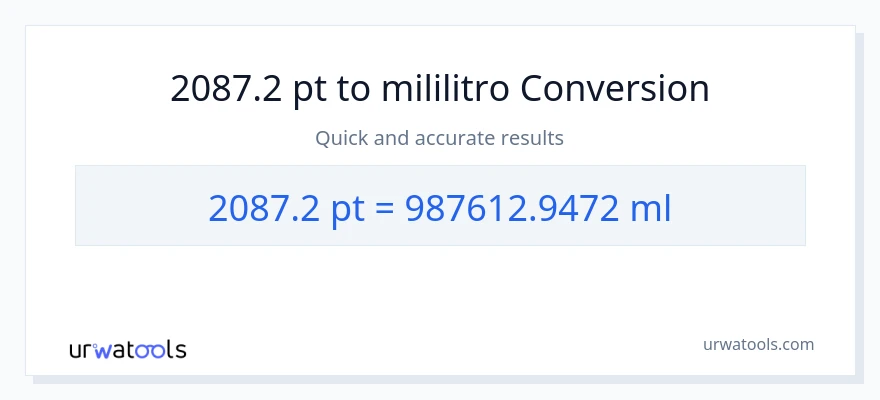2087.2 Pints patungong mga mililitro na conversion