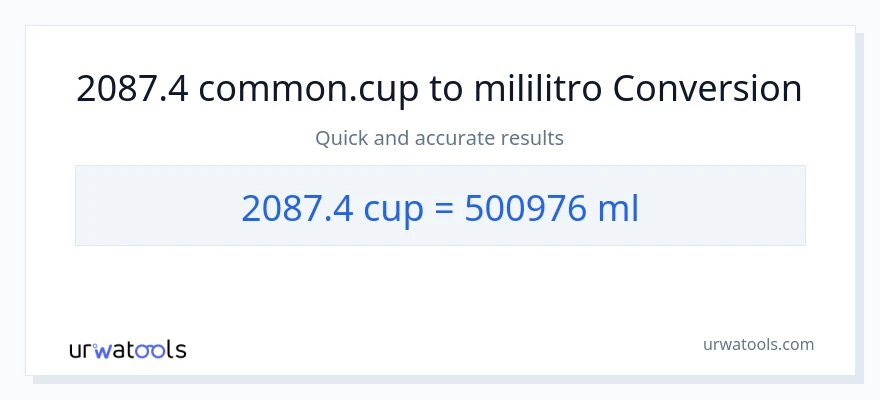 2087.4 mga tasa patungong mga mililitro na conversion