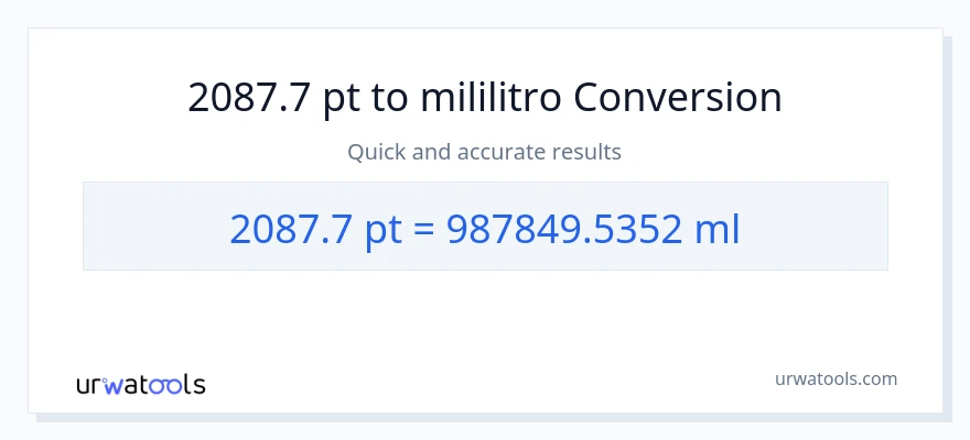 2087.7 Pints patungong mga mililitro na conversion