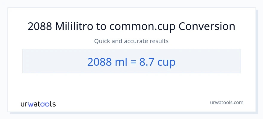 2088 mga mililitro patungong mga tasa na conversion