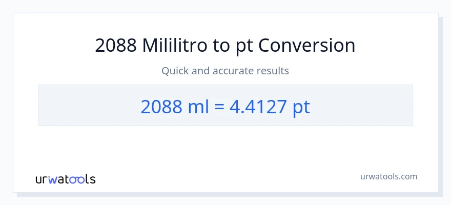 2088 mga mililitro patungong Pints na conversion