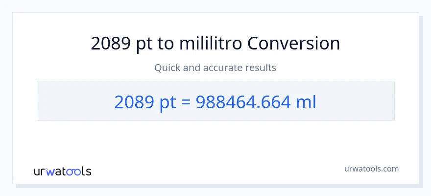 2089 Pints patungong mga mililitro na conversion