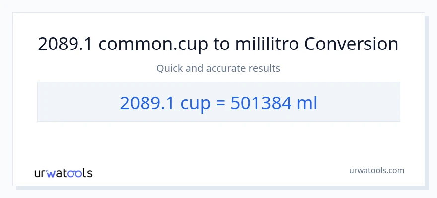 2089.1 mga tasa patungong mga mililitro na conversion