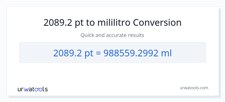 2089.2 Pints patungong mga mililitro na conversion