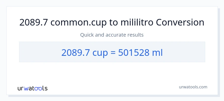 2089.7 mga tasa patungong mga mililitro na conversion