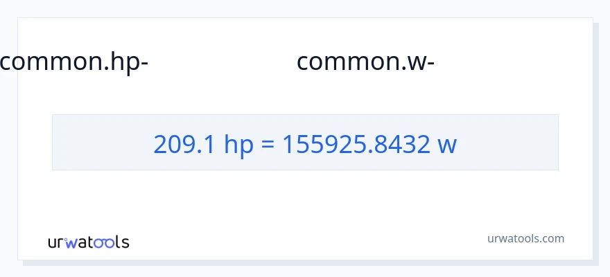209.1 കുതിരശക്തി ൽ നിന്ന് വാട്ട്സ് ലേക്ക് പരിവർത്തനം