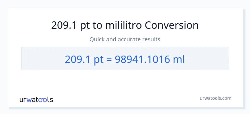 209.1 Pints patungong mga mililitro na conversion