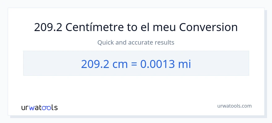 Conversió de 209.2 Centímetres a milles