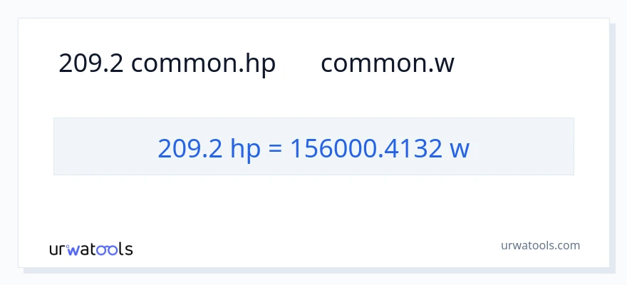 209.2 હોર્સપાવર થી વોટ્સ રૂપાંતર