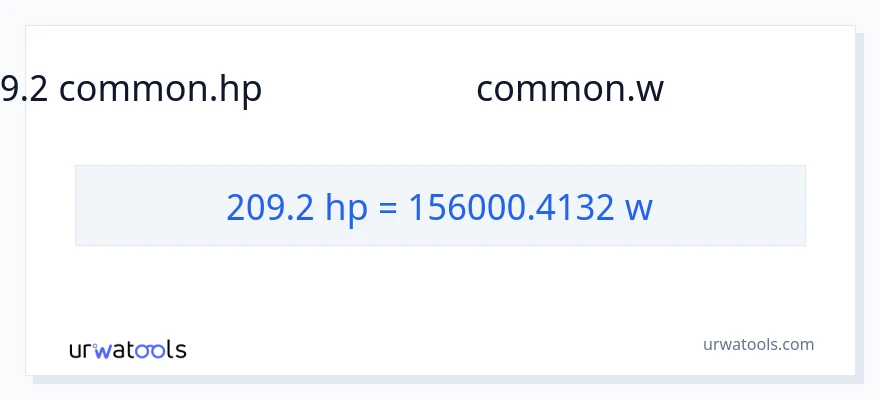 209.2 குதிரைத்திறன் இலிருந்து வாட்ஸ் வரை மாற்றம்