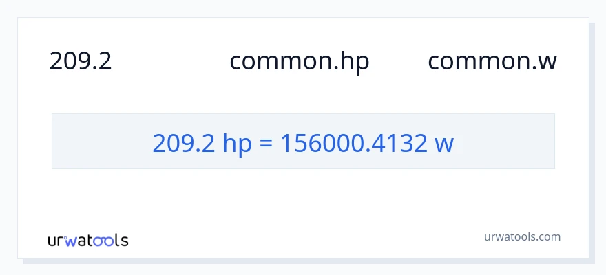 การแปลง 209.2 แรงม้า เป็น วัตต์