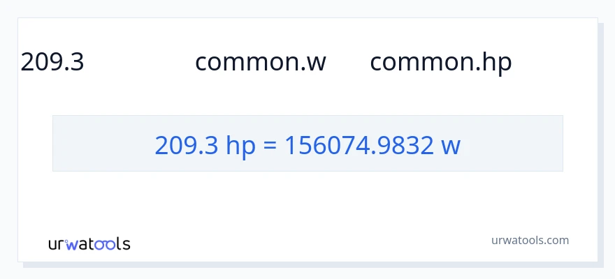 تبدیل 209.3 اسب بخار به وات