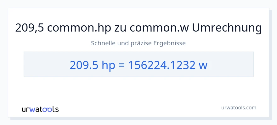 209.5 PS zu Watt Umwandlung