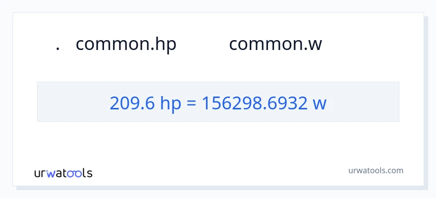 209.6 অশ্বশক্তি থেকে ওয়াট রূপান্তর