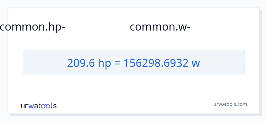 209.6 കുതിരശക്തി ൽ നിന്ന് വാട്ട്സ് ലേക്ക് പരിവർത്തനം