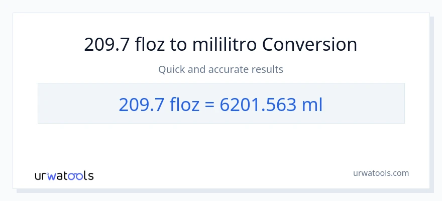 209.7 mga onsa ng likido patungong mga mililitro na conversion