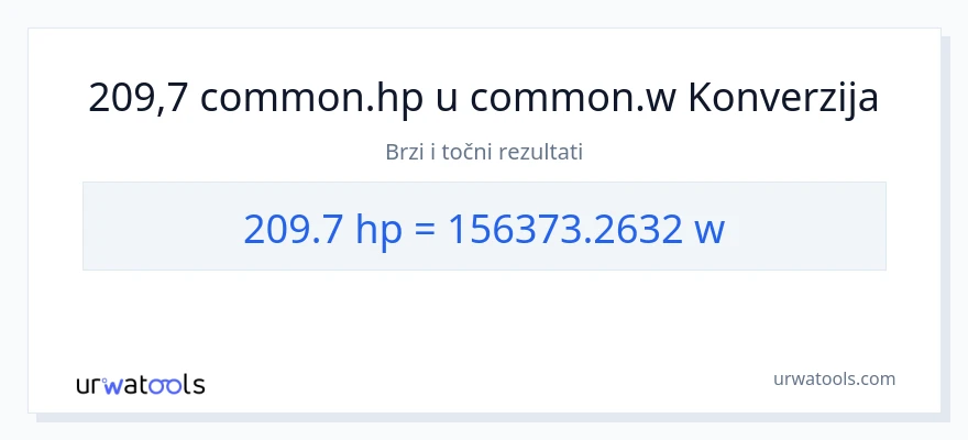 Konverzija od konjske snage do vati: 209.7