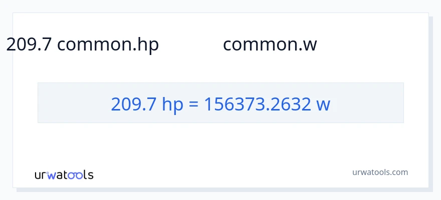 209.7 అశ్వశక్తి నుండి వాట్స్ కు మార్పిడి