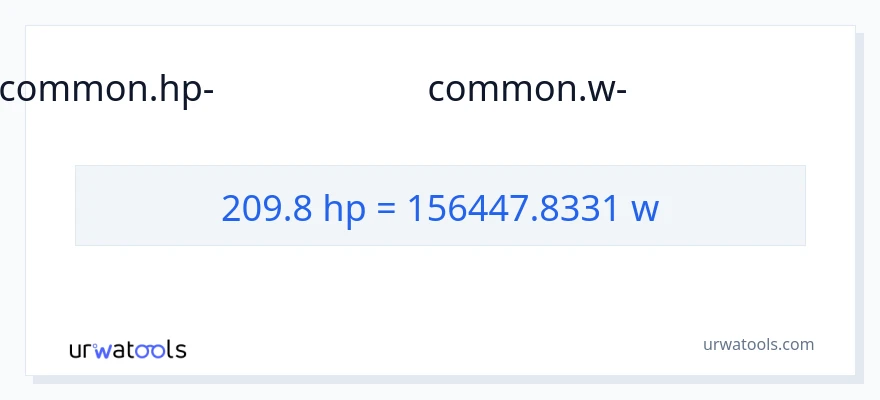 209.8 കുതിരശക്തി ൽ നിന്ന് വാട്ട്സ് ലേക്ക് പരിവർത്തനം