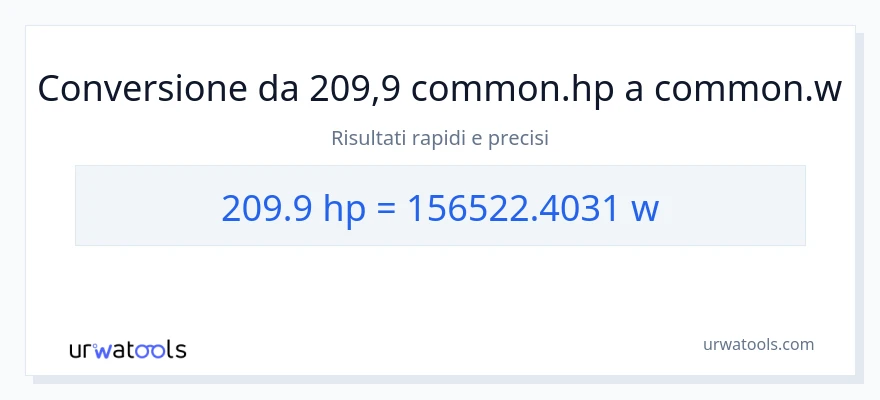 Conversione da 209.9 potenza a watt