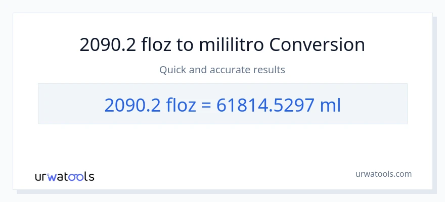 2090.2 mga onsa ng likido patungong mga mililitro na conversion