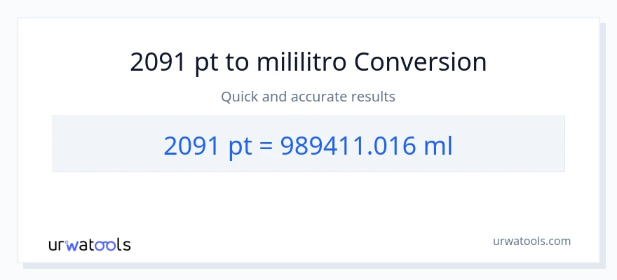 2091 Pints patungong mga mililitro na conversion