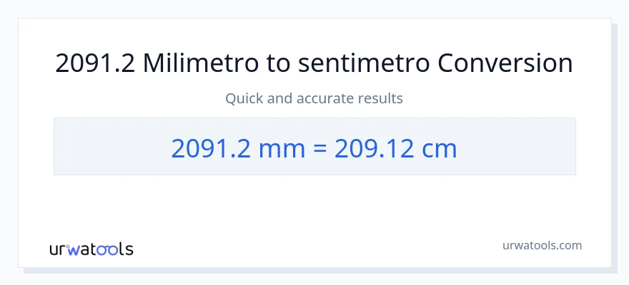 2091.2 milimetro patungong Mga Sentimetro na conversion