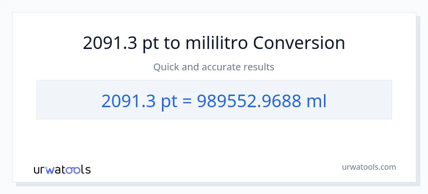 2091.3 Pints patungong mga mililitro na conversion