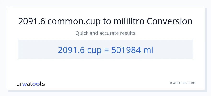2091.6 mga tasa patungong mga mililitro na conversion