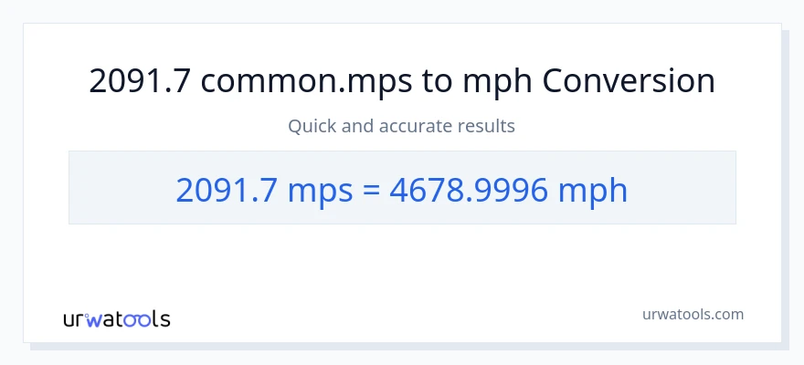 2091.7 Meters Per Second patungong milya kada oras na conversion