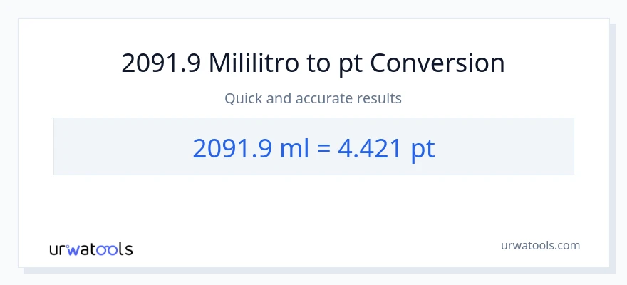 2091.9 mga mililitro patungong Pints na conversion