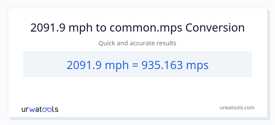 2091.9 milya kada oras patungong Meters Per Second na conversion