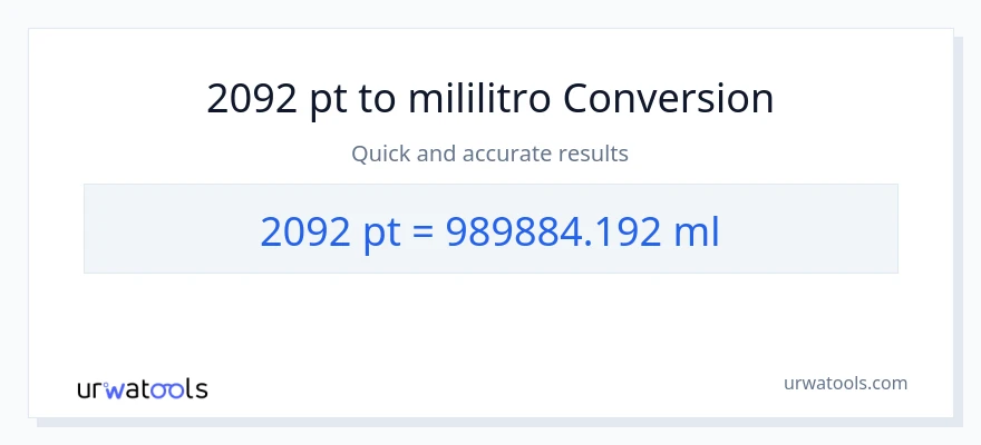2092 Pints patungong mga mililitro na conversion