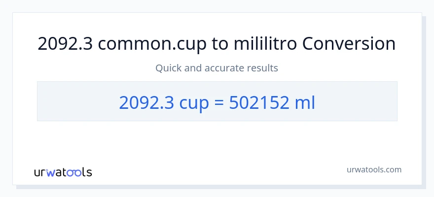 2092.3 mga tasa patungong mga mililitro na conversion