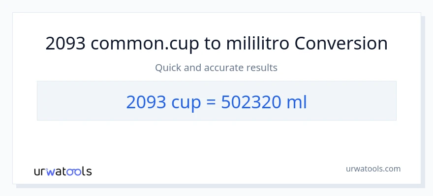 2093 mga tasa patungong mga mililitro na conversion