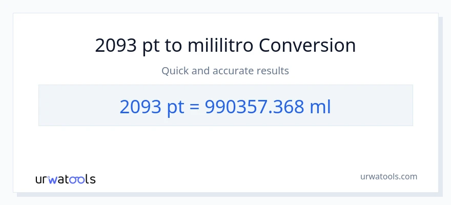 2093 Pints patungong mga mililitro na conversion