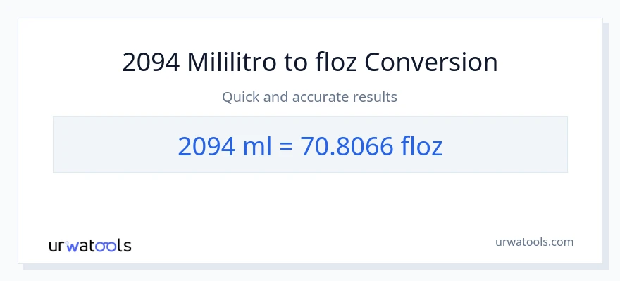 2094 mga mililitro patungong mga onsa ng likido na conversion