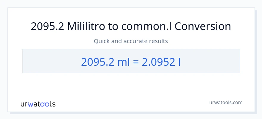 2095.2 mga mililitro patungong Liters na conversion
