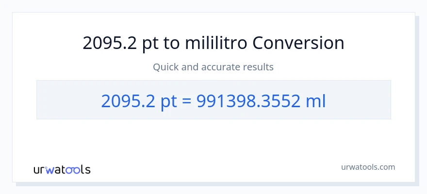 2095.2 Pints patungong mga mililitro na conversion