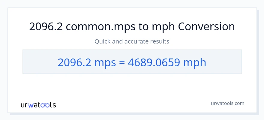 2096.2 Meters Per Second patungong milya kada oras na conversion