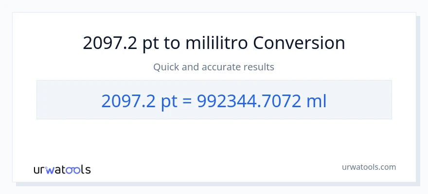 2097.2 Pints patungong mga mililitro na conversion