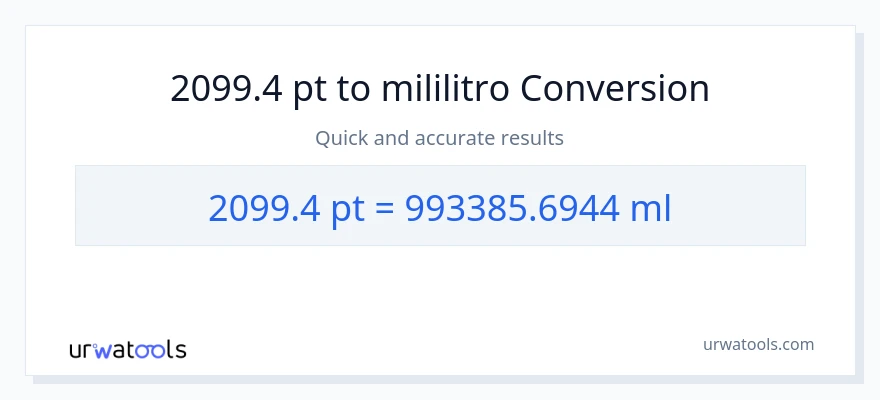 2099.4 Pints patungong mga mililitro na conversion