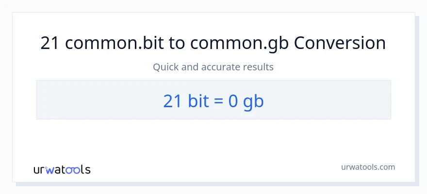 21 Bits patungong Gigabytes na conversion
