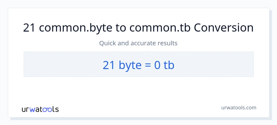 21 Bytes patungong Terabytes na conversion