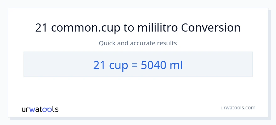 21 mga tasa patungong mga mililitro na conversion