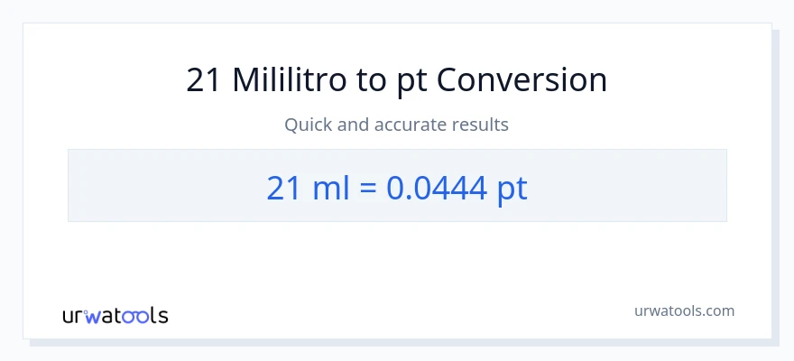 21 mga mililitro patungong Pints na conversion