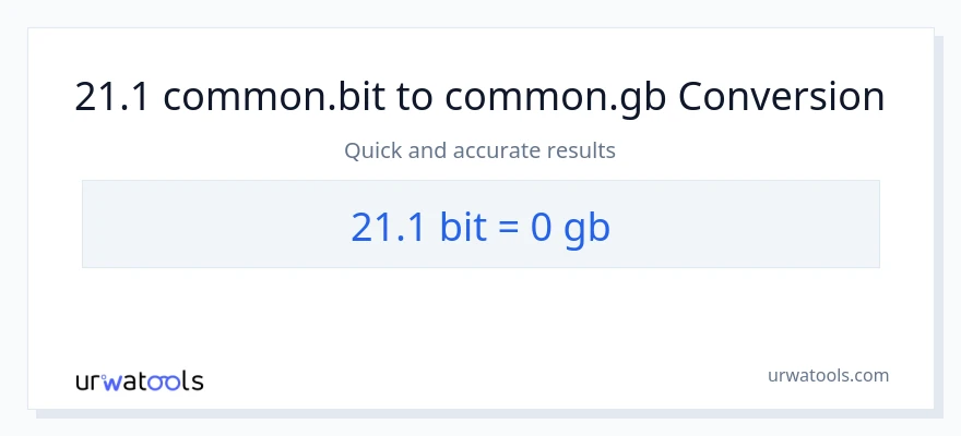 21.1 Bits patungong Gigabytes na conversion