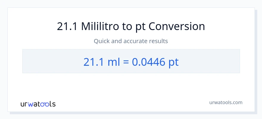 21.1 mga mililitro patungong Pints na conversion